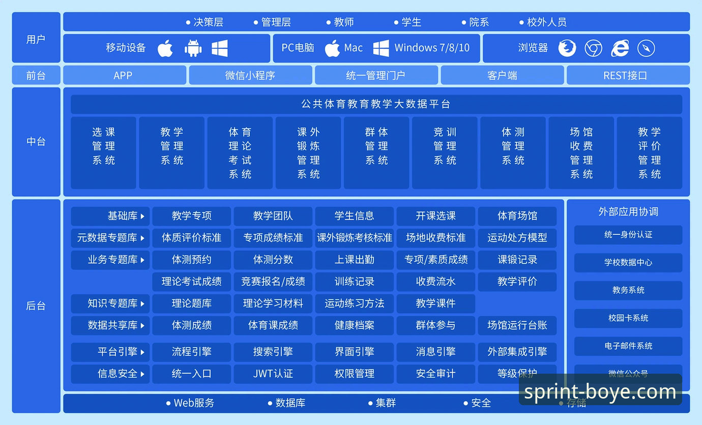 博业体育平台官方下载渠道与用户体验详解
