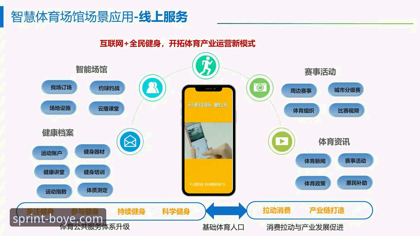 博业体育平台APP下载与体验全面评测：从官方渠道到多端协同的深度解析